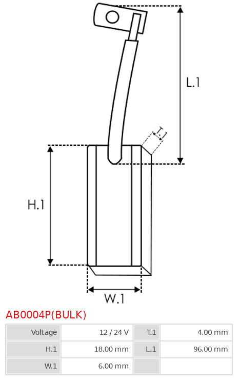 AB0004P(BULK)
