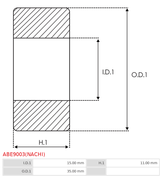 ABE9003(NACHI)