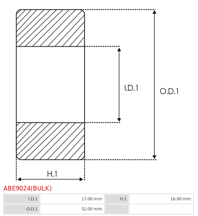 ABE9024(BULK)