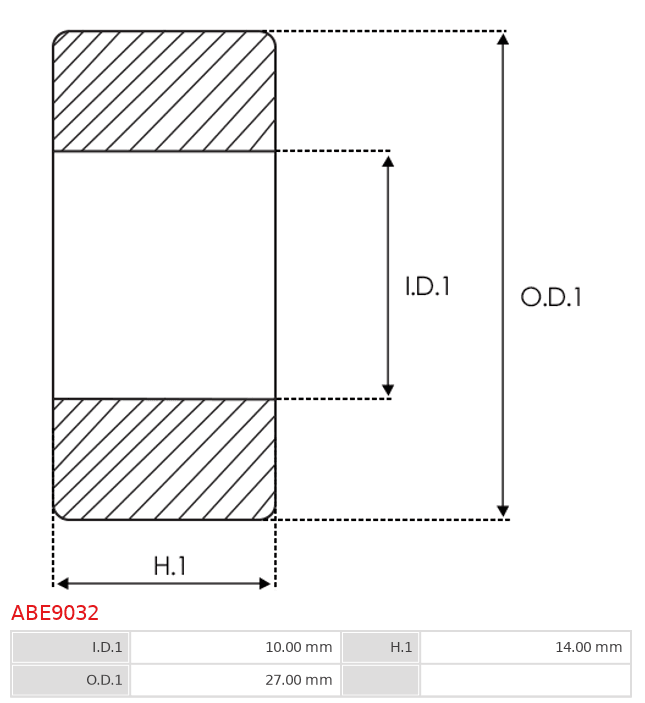ABE9032