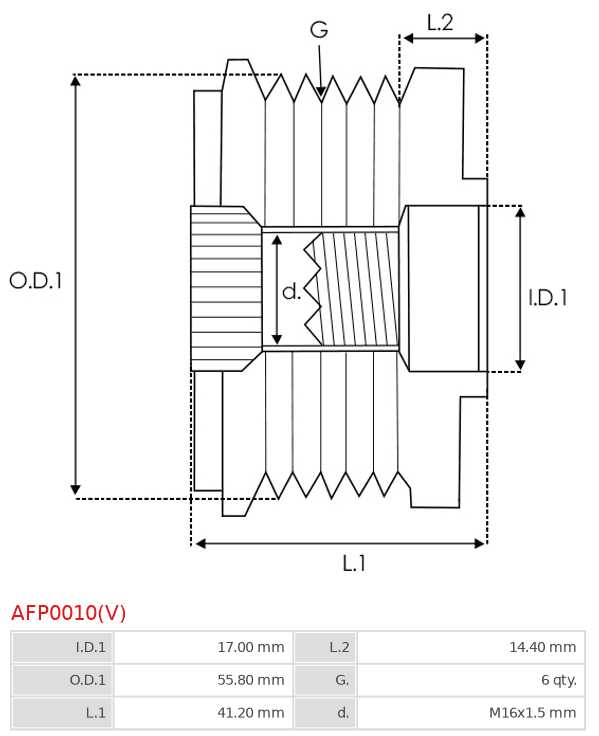 AFP0010(V)