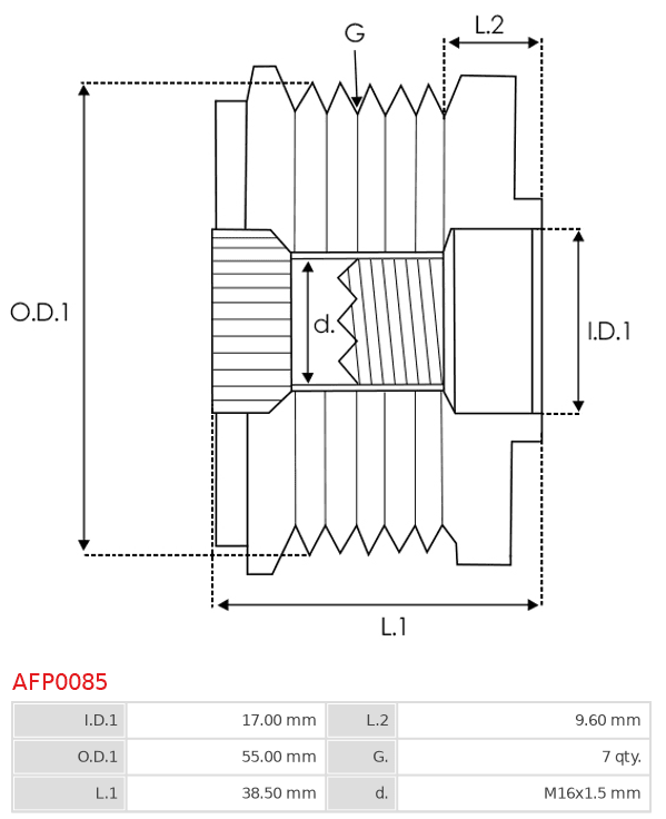 AFP0085