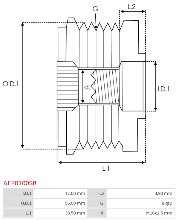 AFP0100SR