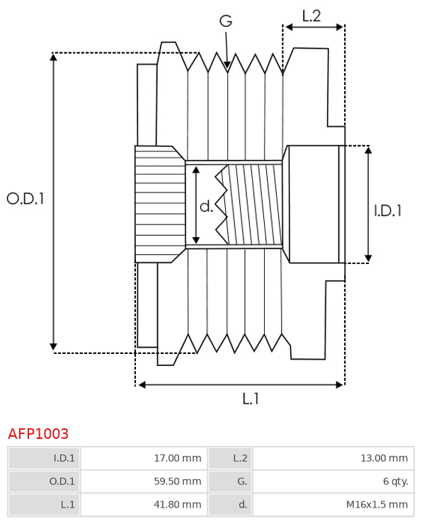 AFP1003