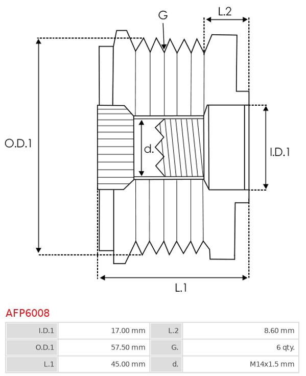 AFP6008