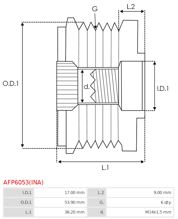 AFP6053(INA)