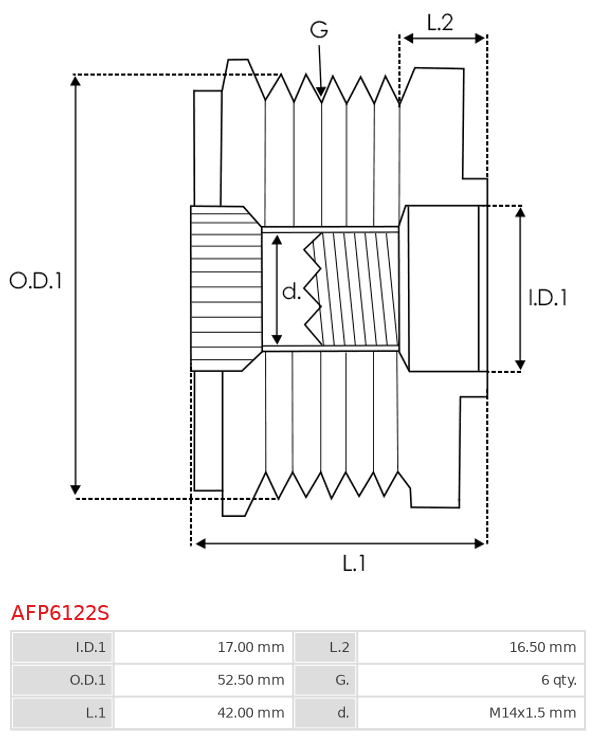 AFP6122S