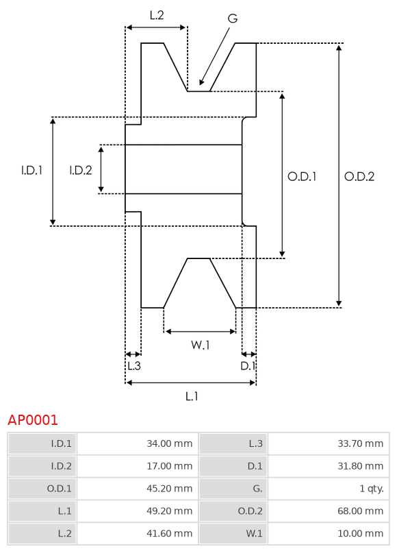 AP0001