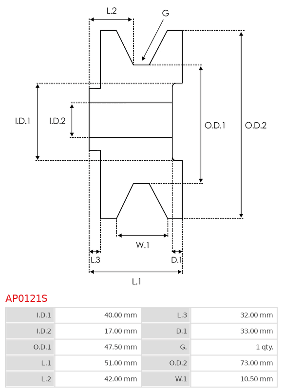 AP0121S