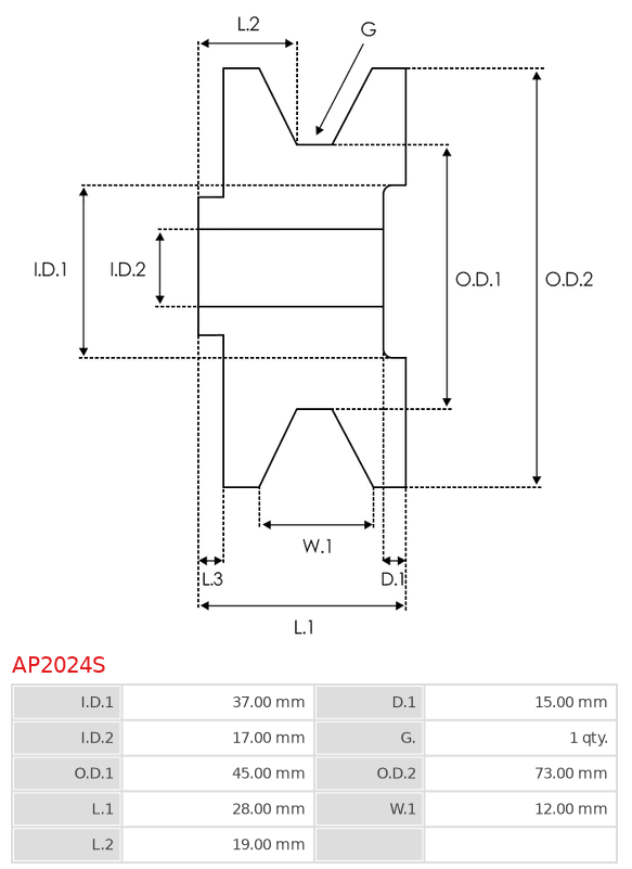 AP2024S