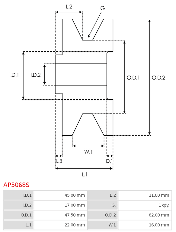 AP5068S