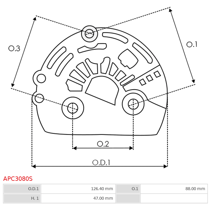 APC3080S