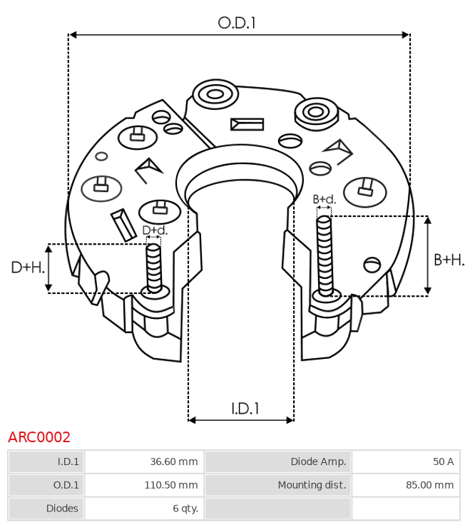 ARC0002