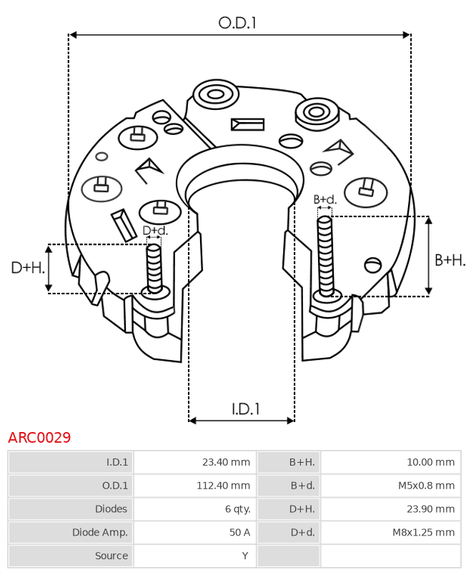ARC0029