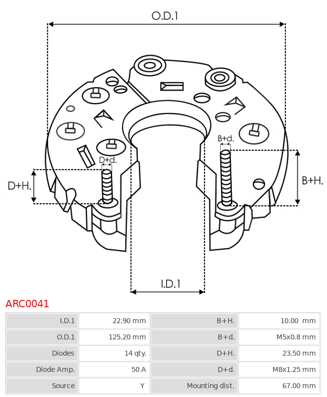 ARC0041