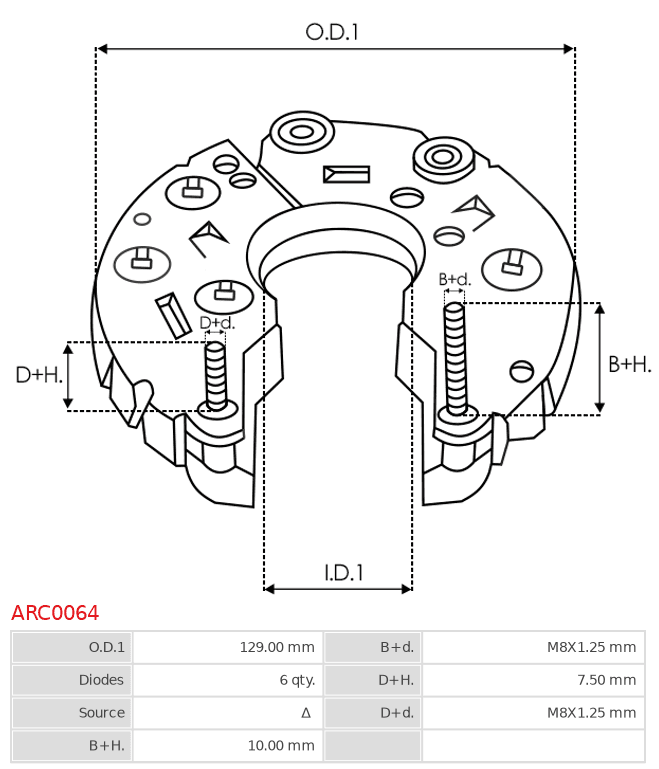 ARC0064