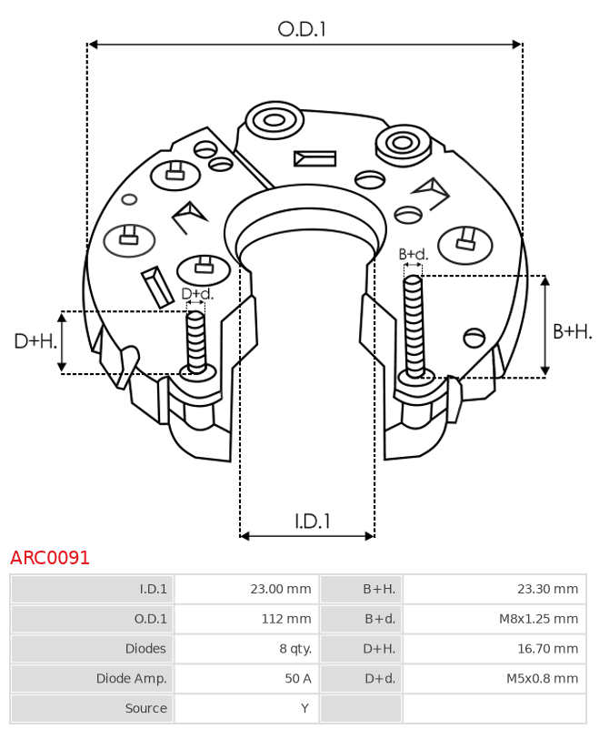 ARC0091