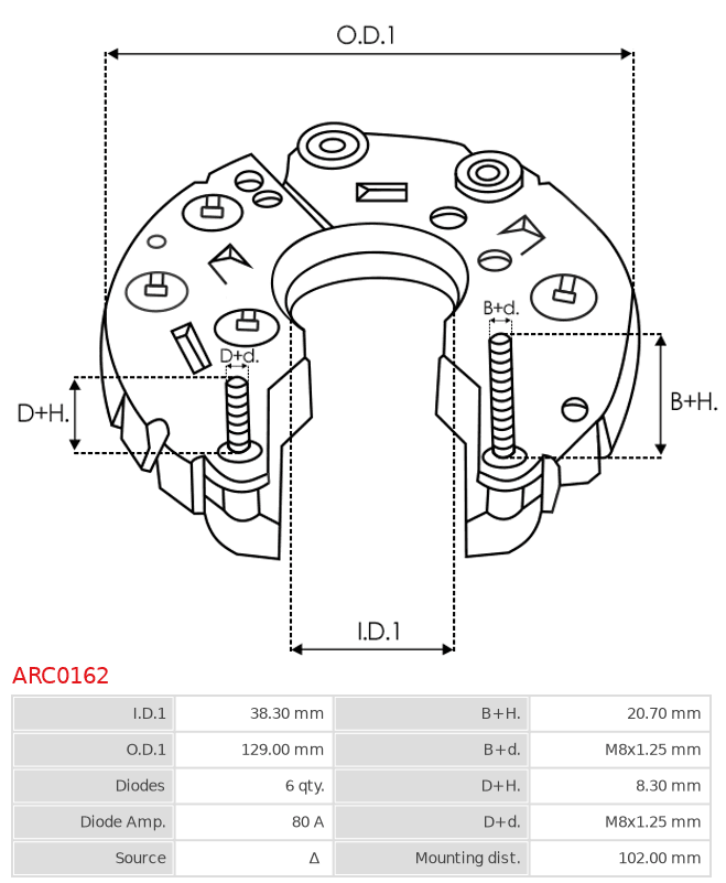ARC0162