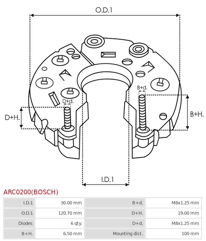 ARC0200(BOSCH)
