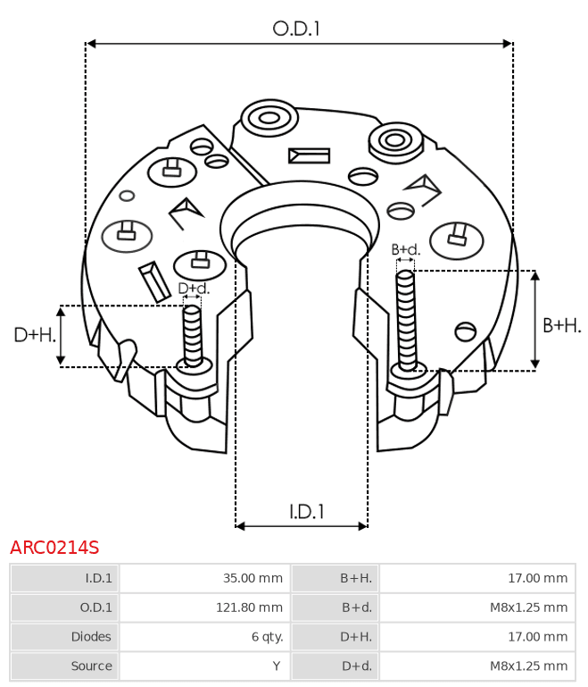 ARC0214S