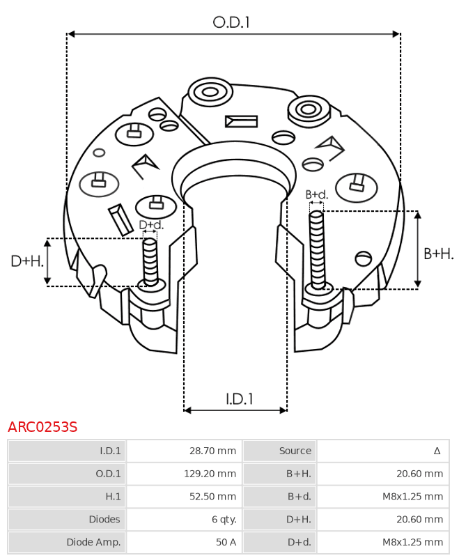 ARC0253S