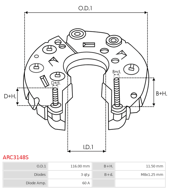 ARC3148S