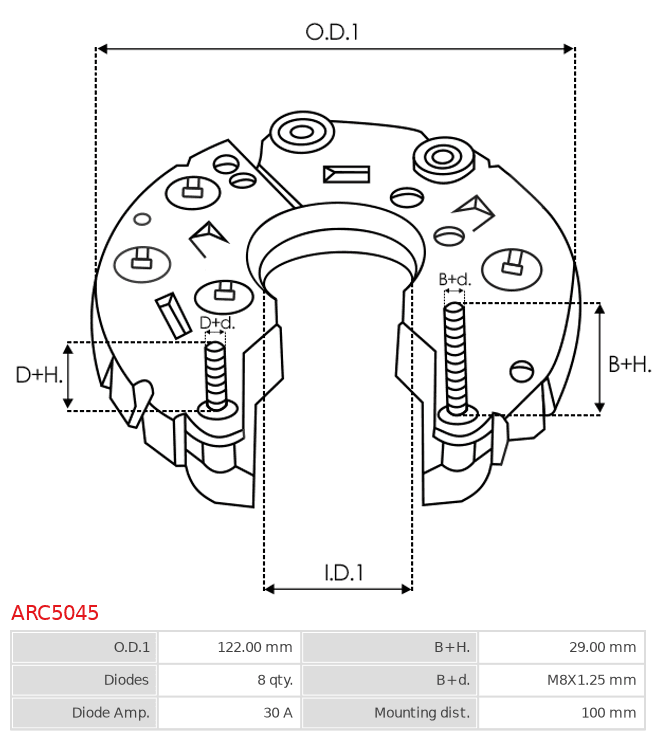 ARC5045
