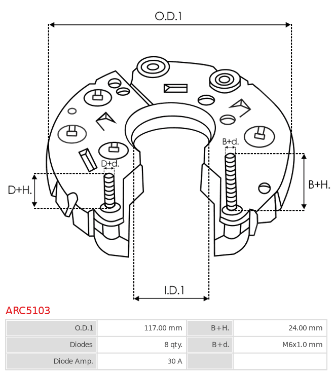 ARC5103