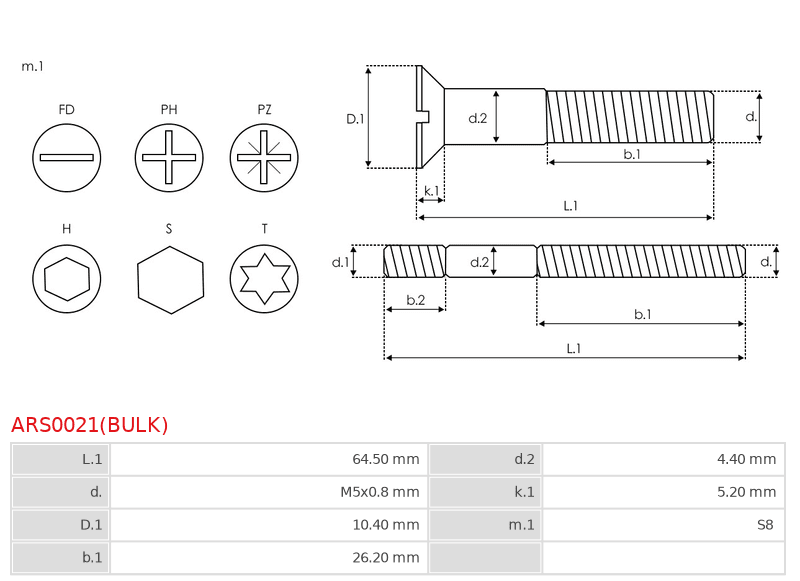 ARS0021(BULK)