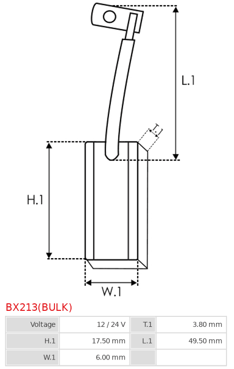 BX213(BULK)