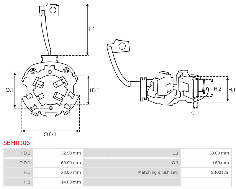 SBH0106