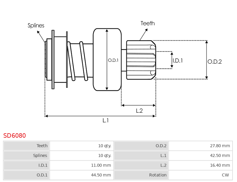 SD6080