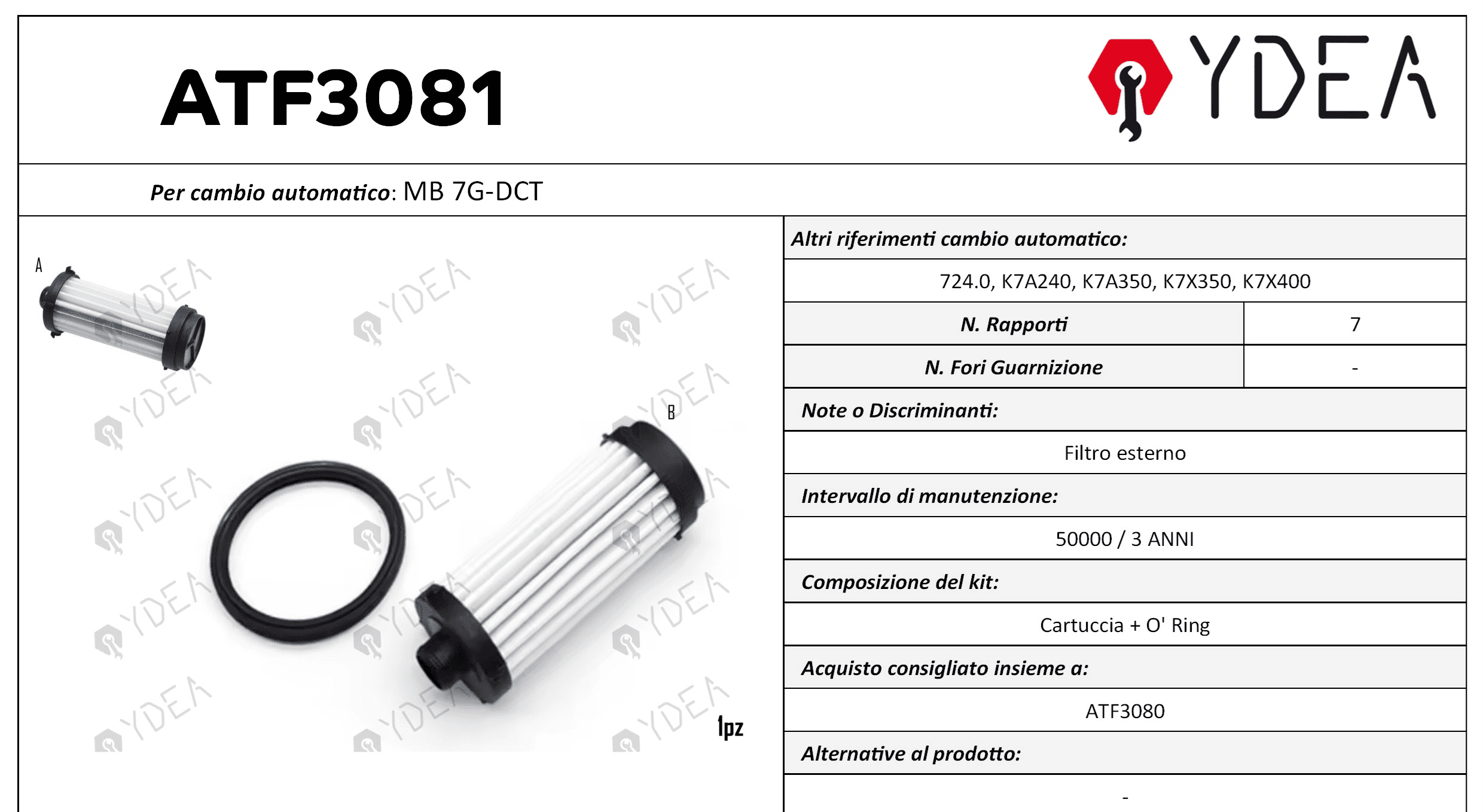 ATF3081